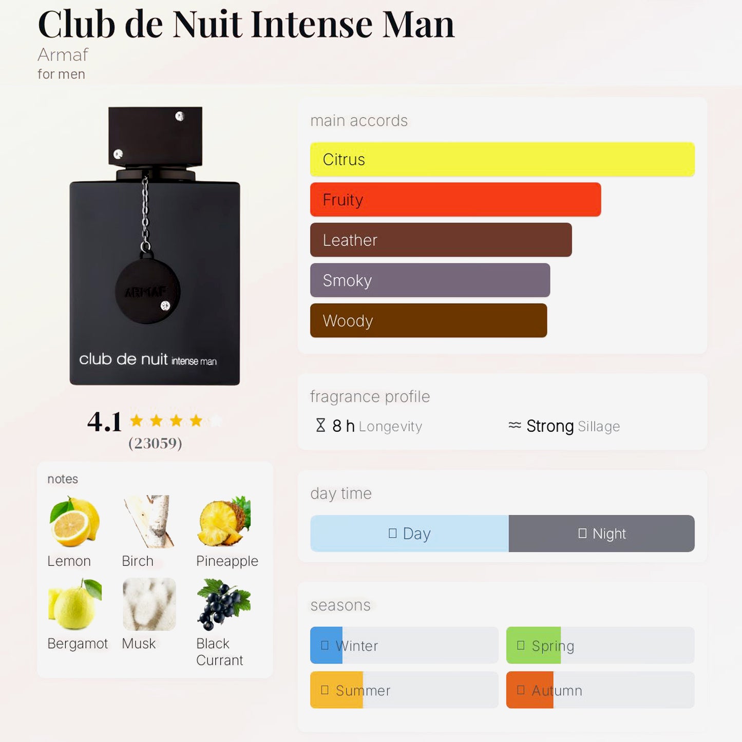 CLUB DE NUIT INTENSE MAN - 10ML