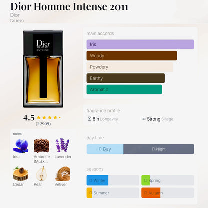DIOR HOMME INTENSE - 10ML
